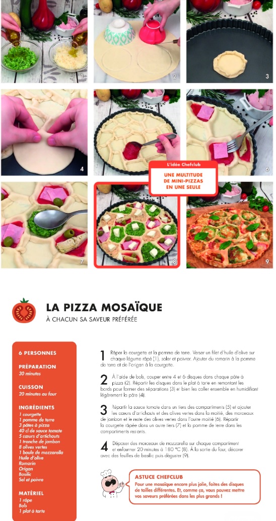 Recette Pizza Mosaïque.jpg