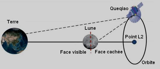 chang'e 4.jpg