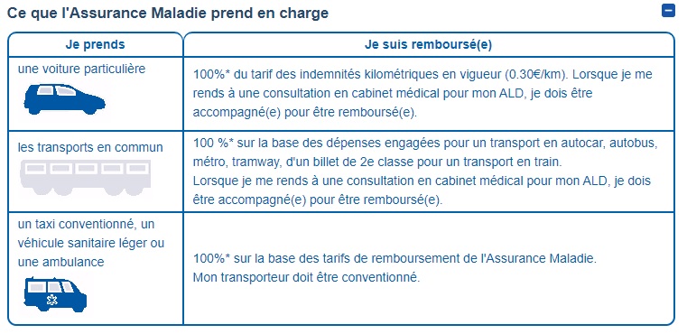 Prise en charge transport.jpg