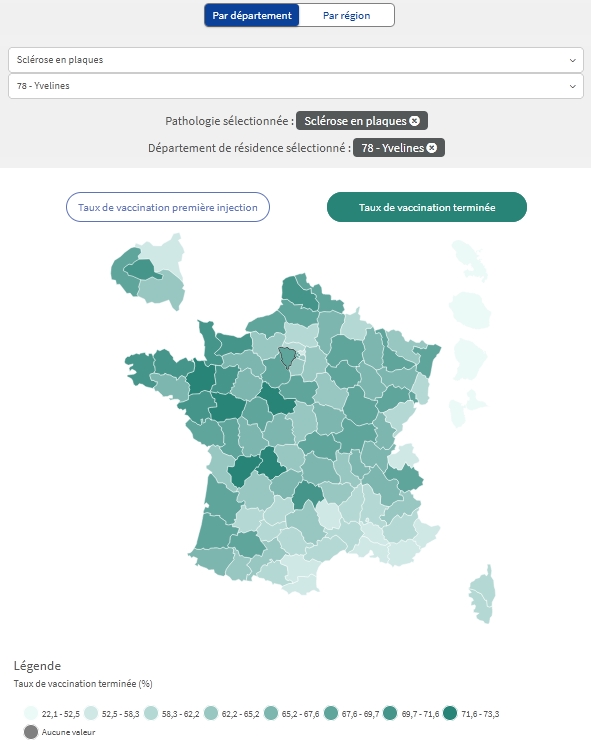 Taux Vaccination FR Sep 1.jpg