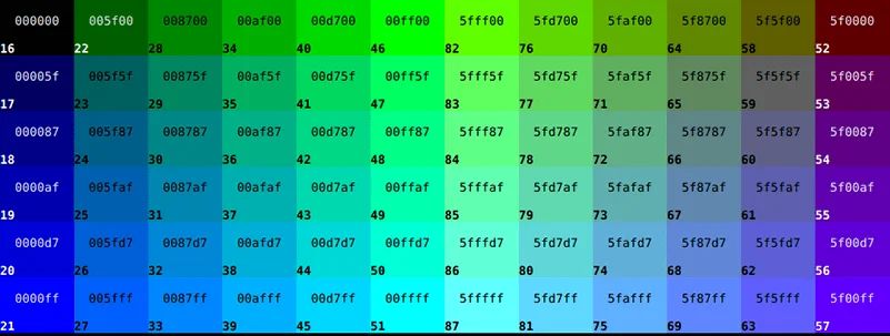 Couleurs hexa.jpg